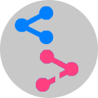 Share-Unshare